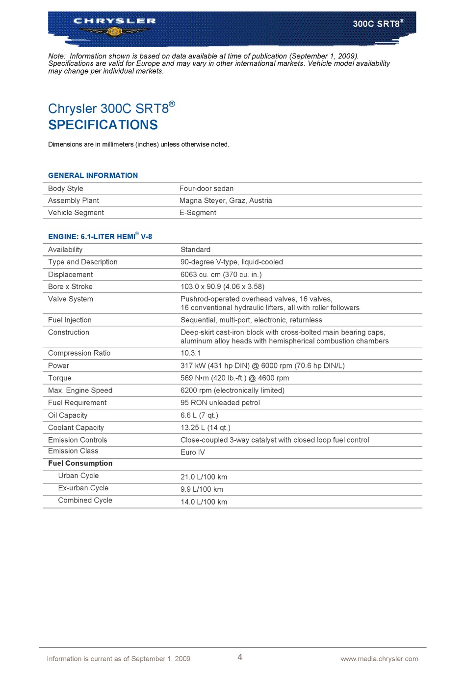 CHRYSLER 300C SRT8 2009 SPECIFICATION Pdf Download