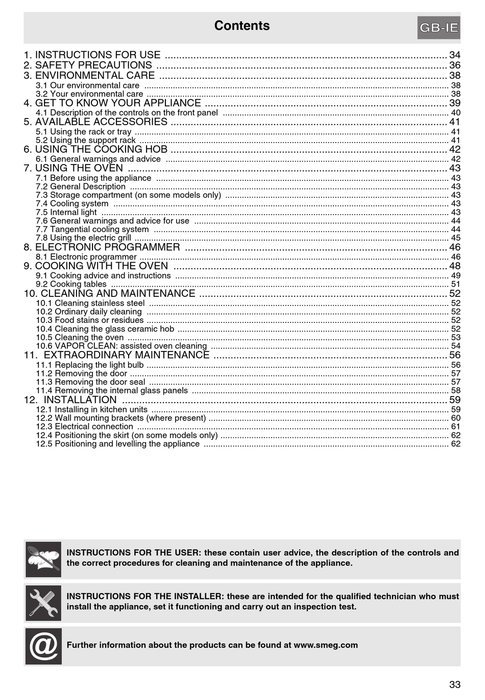 SMEG OVEN INSTRUCTIONS FOR THE USER Pdf Download ManualsLib