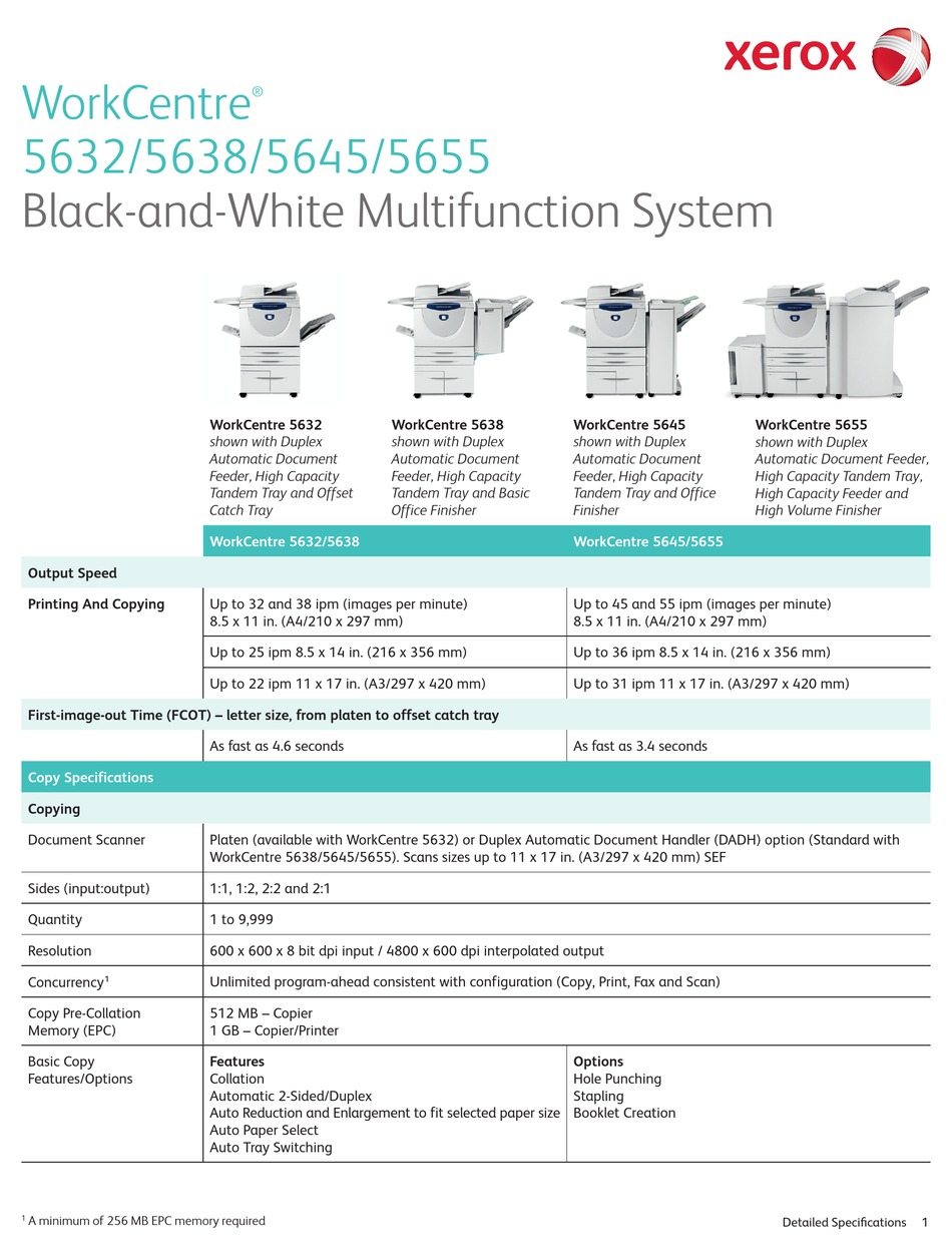 xerox scan to pc configuration xerox scan to pc configuration