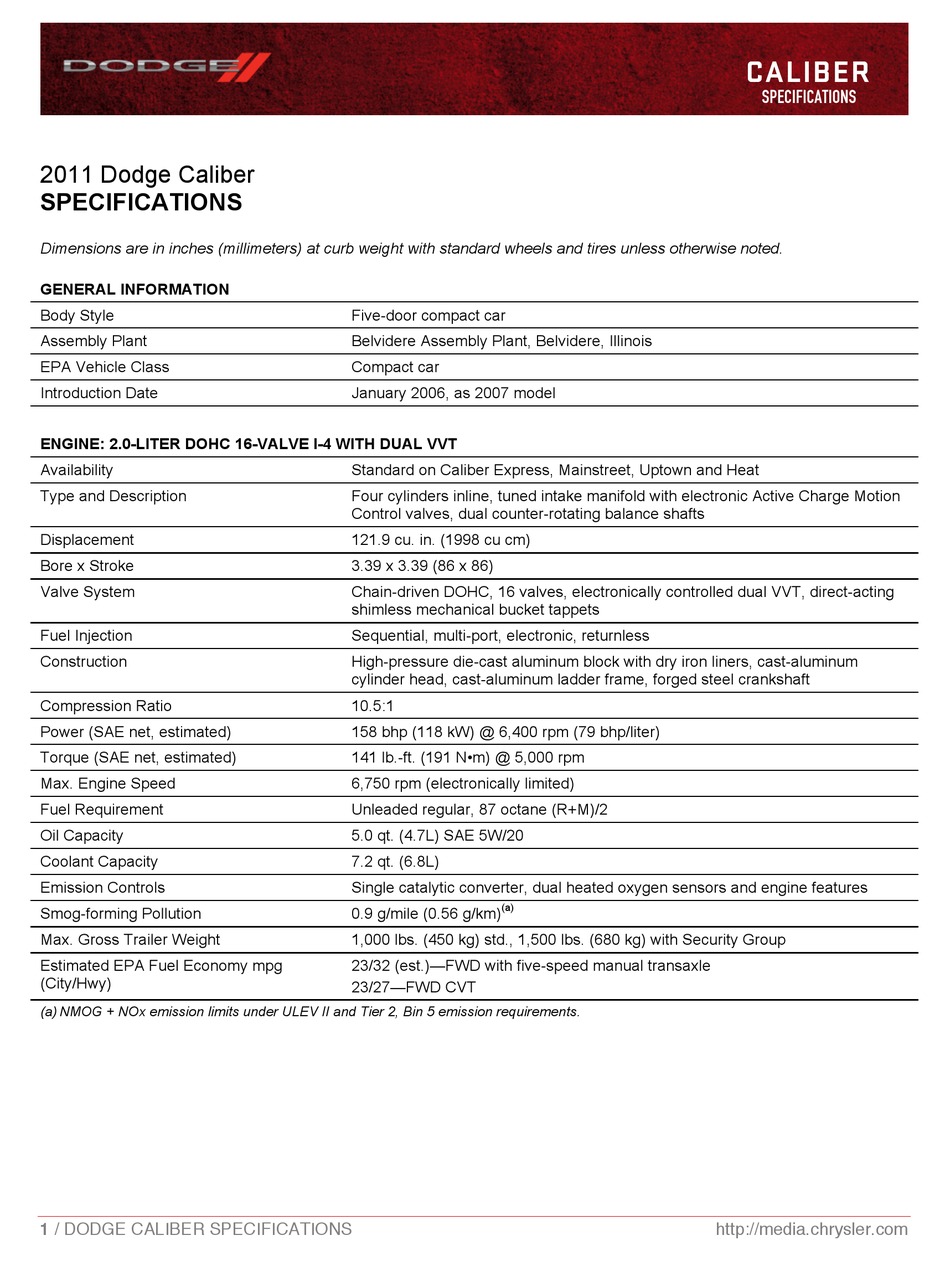 DODGE CALIBER 2011 SPECIFICATIONS Pdf Download | ManualsLib