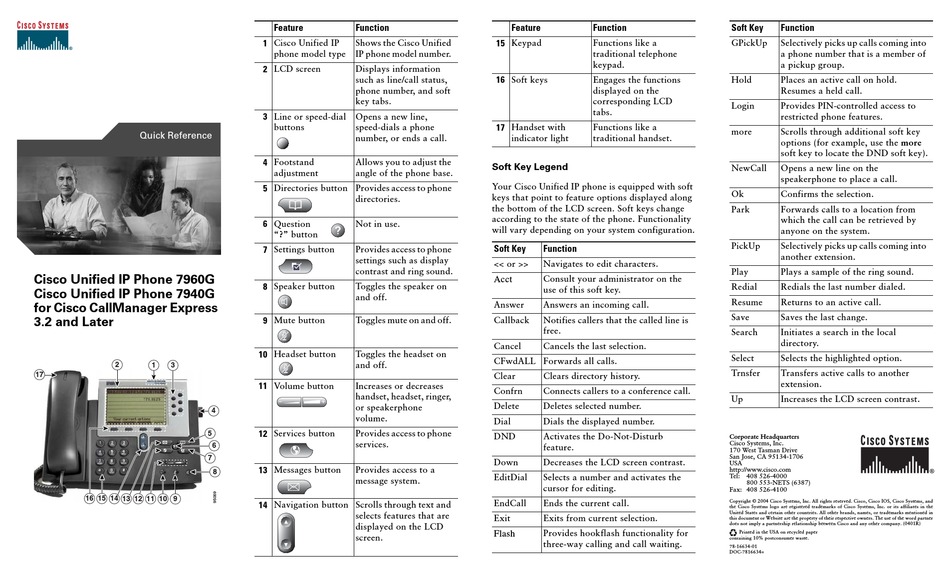 CISCO 7960G QUICK REFERENCE MANUAL Pdf Download | ManualsLib