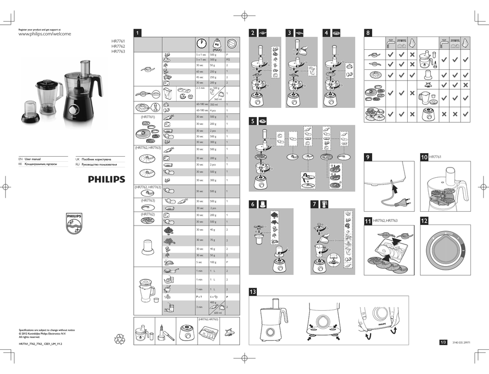 PHILIPS HR7761 USER MANUAL Pdf Download ManualsLib