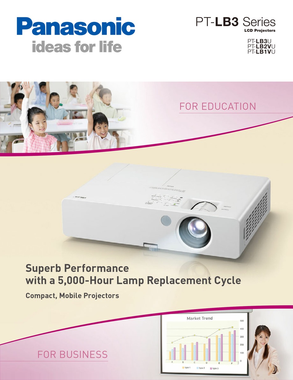 apple smart projector