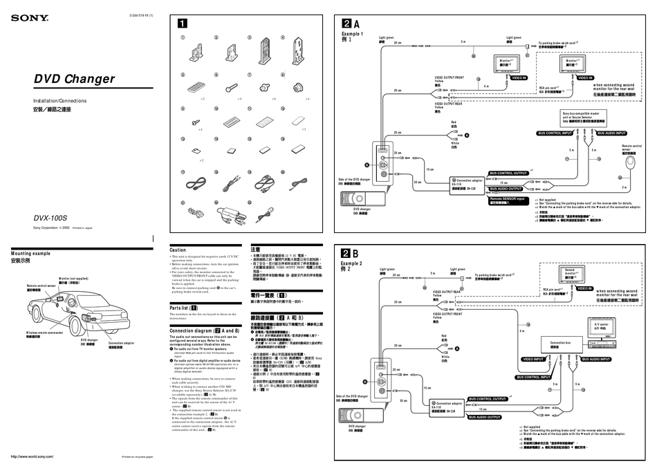 SONY DVX-100S INSTALLATION/CONNECTIONS Pdf Download | ManualsLib