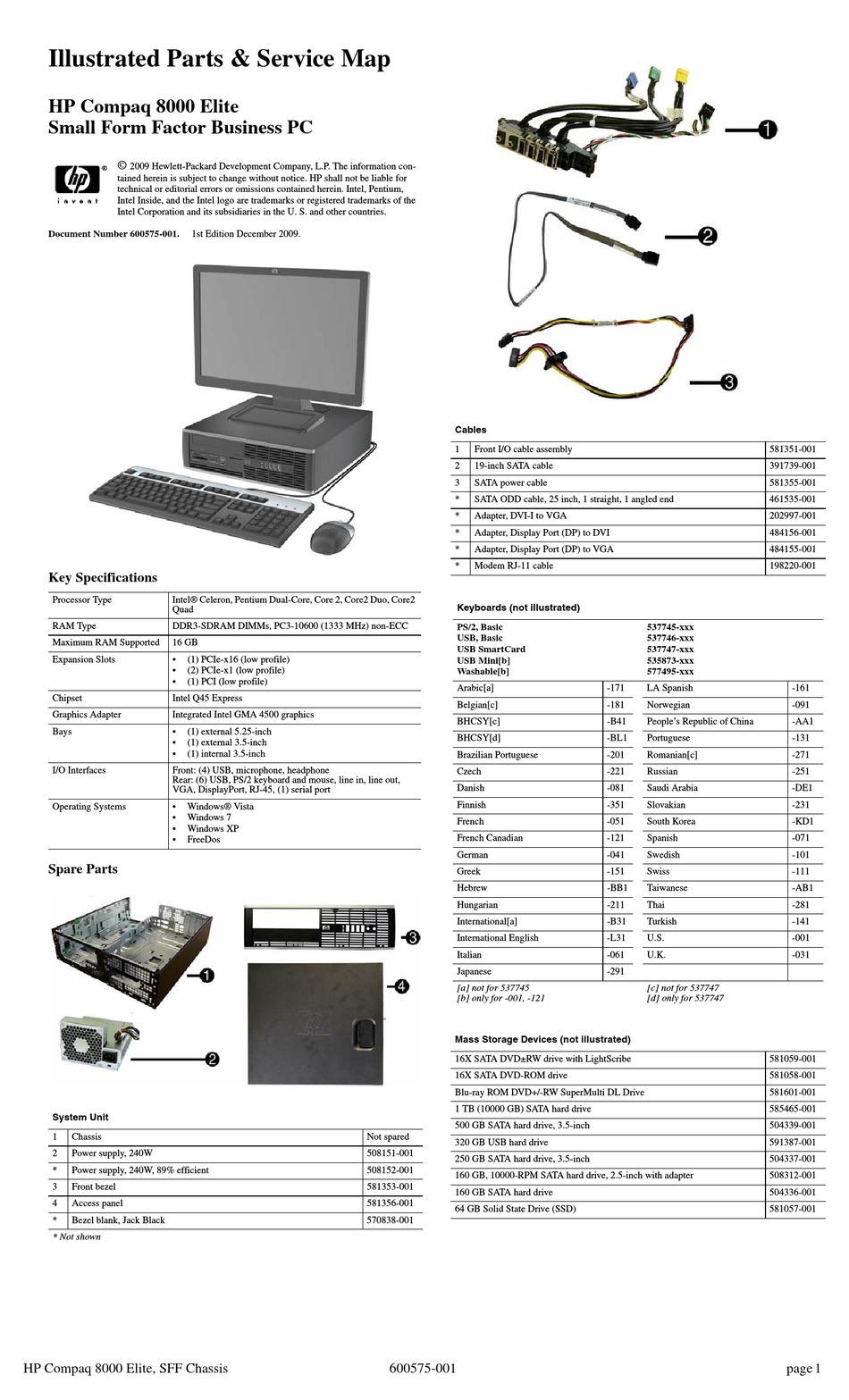 Hp Compaq 8000 Elite Small Form Factor Business Pc Brochure Specs Pdf Download Manualslib