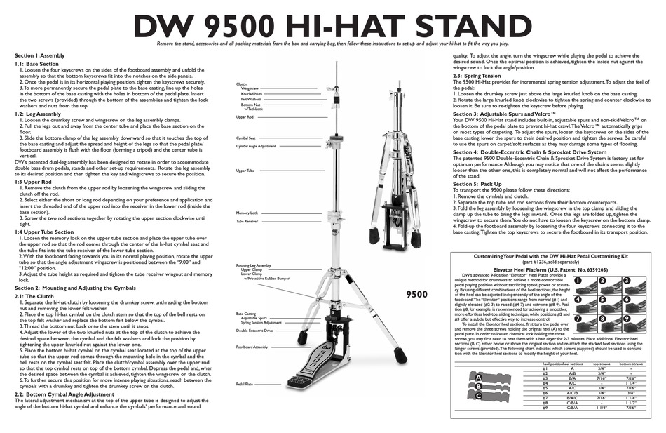 DW DRUMS DW 9500 OWNER'S MANUAL Pdf Download ManualsLib