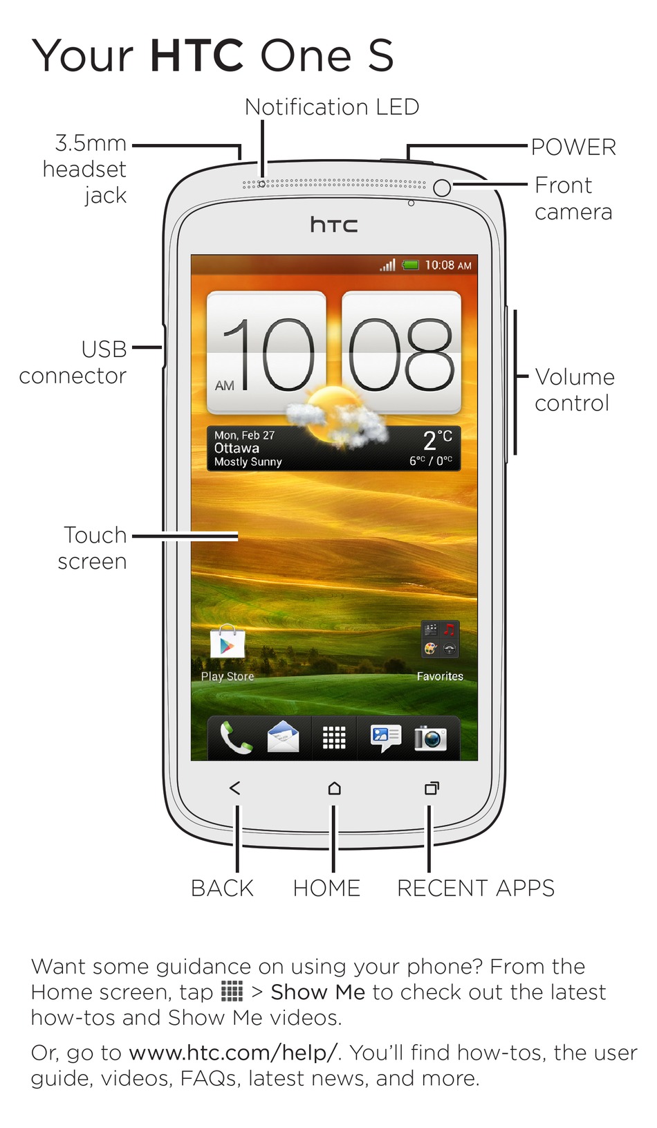 HTC ONE S READ BEFORE USE Pdf Download | ManualsLib