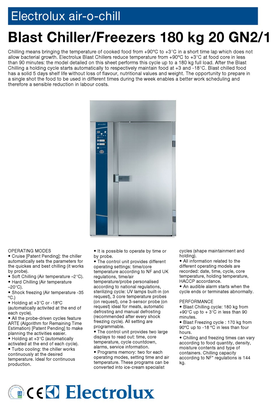 Electrolux Aof28crd Technical Data Pdf Download Manualslib