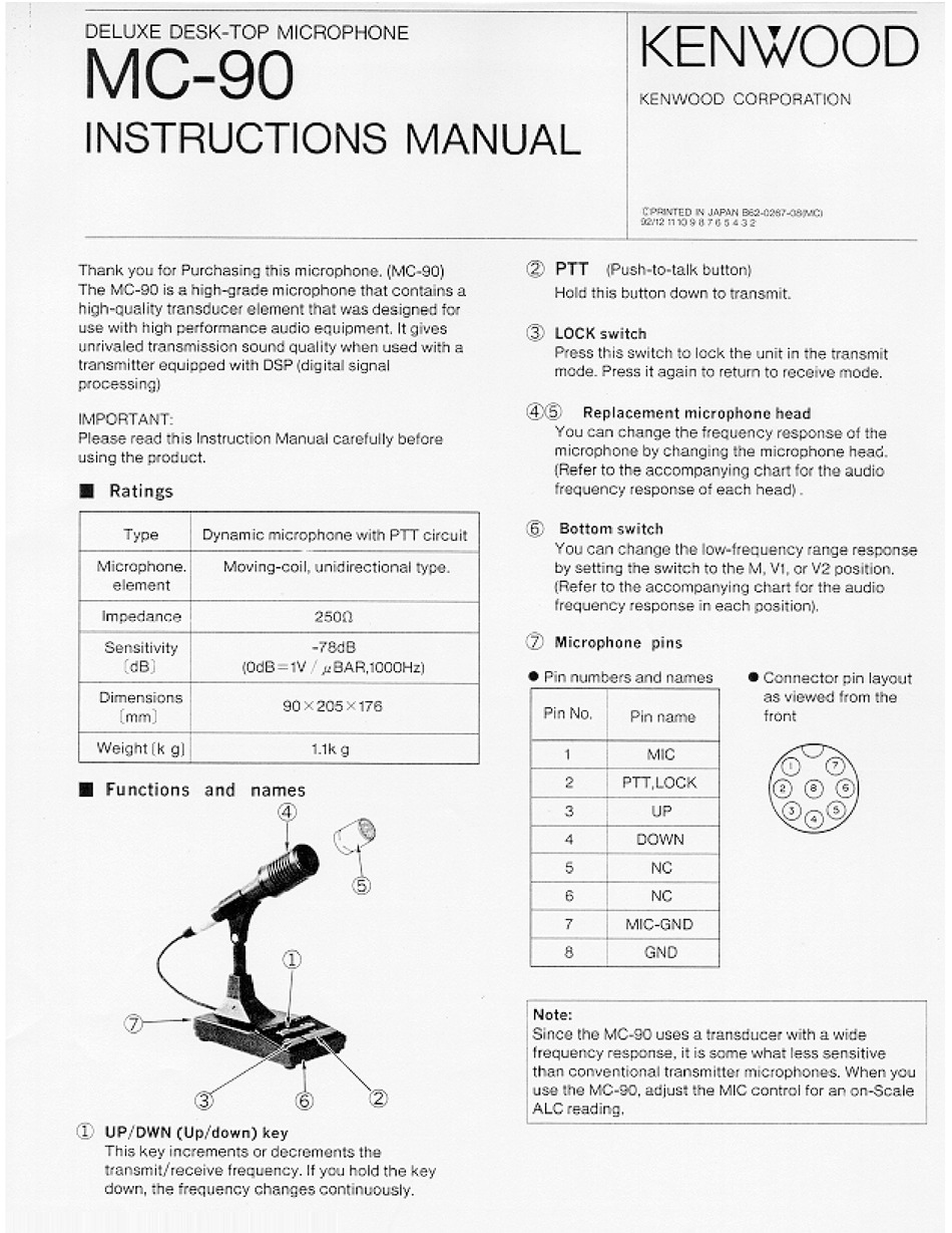 Kenwood Mc 90 Instruction Manual Pdf Download Manualslib Kenwood Mc 90 Instruction Manual Pdf Download Manualslib