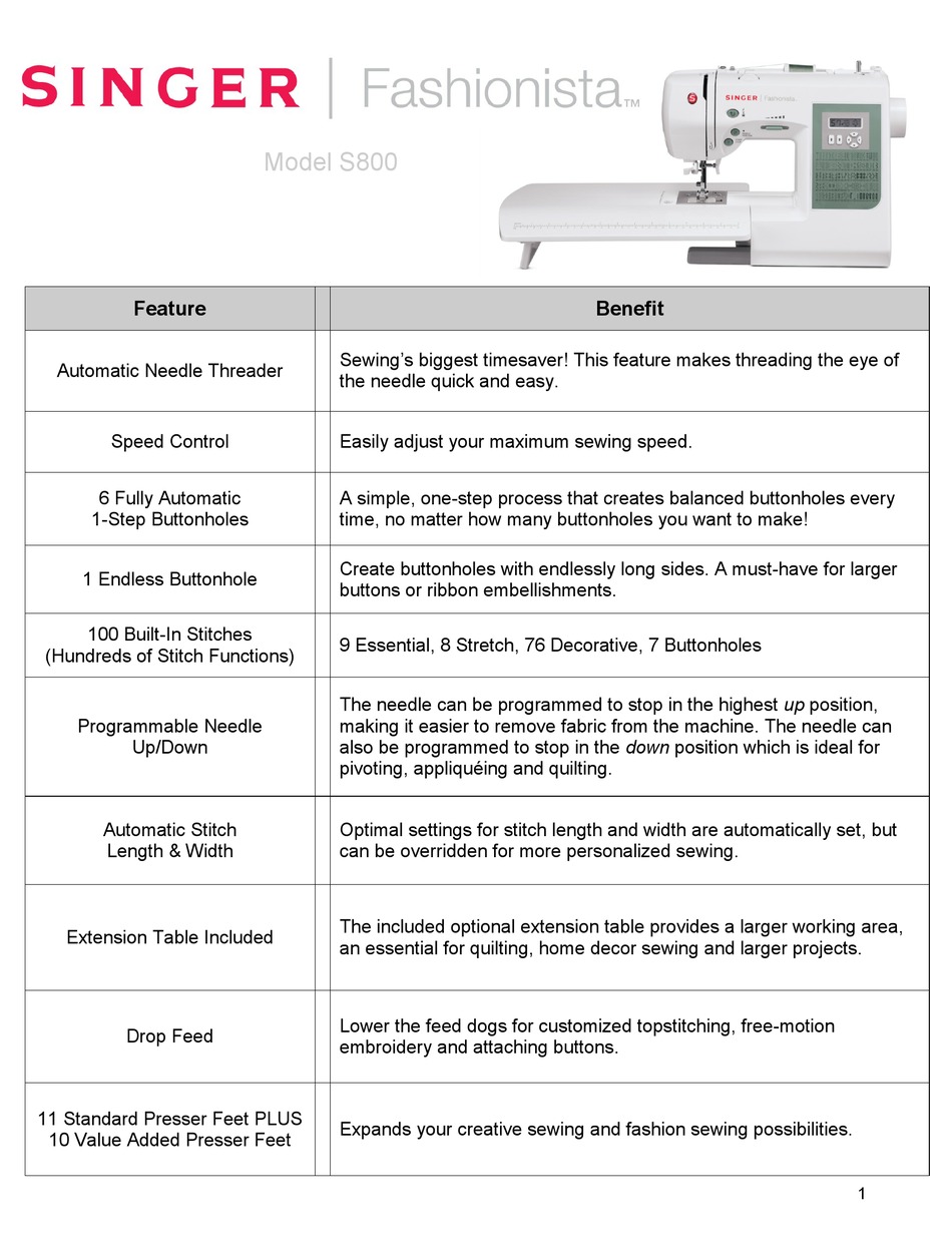 SINGER FASHIONISTA S800 FEATURES Pdf Download | ManualsLib