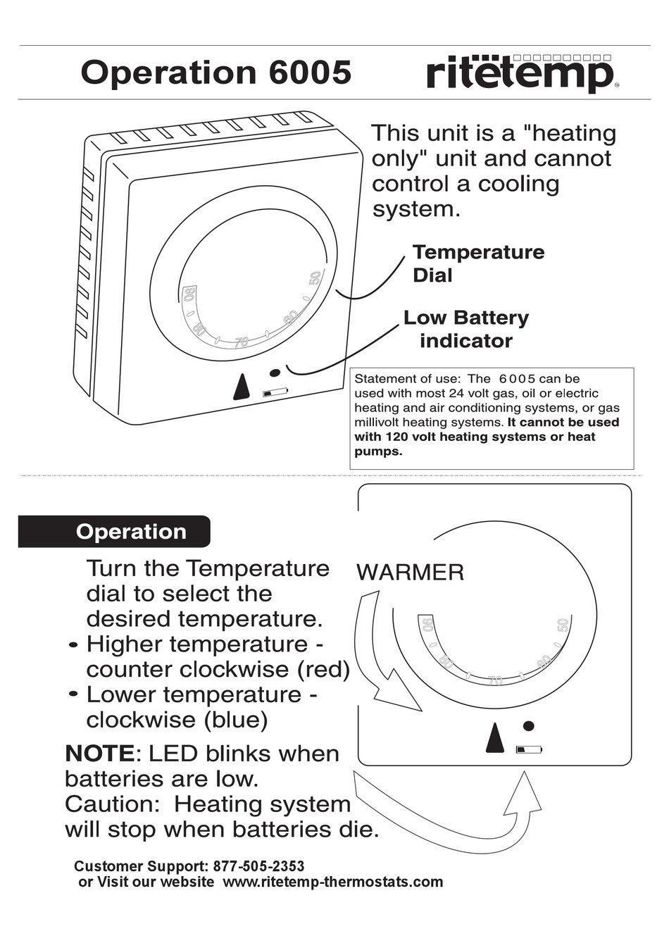 RITETEMP 6005 OPERATION MANUAL Pdf Download ManualsLib