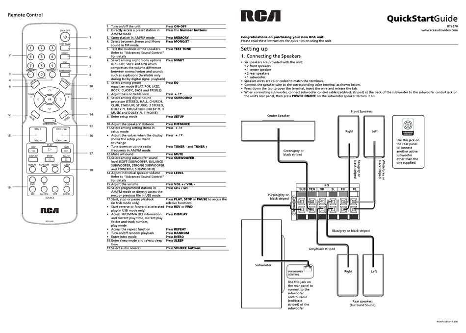 RCA RT2870 QUICK START MANUAL Pdf Download ManualsLib