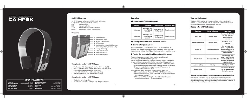 FUSION CA-HPBK USER MANUAL Pdf Download | ManualsLib