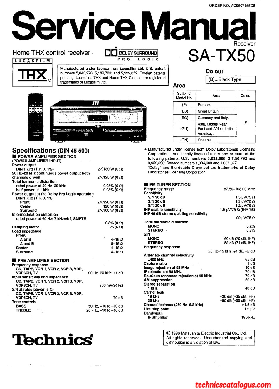 Technics Sa Tx50 Service Manual Pdf Download Manualslib