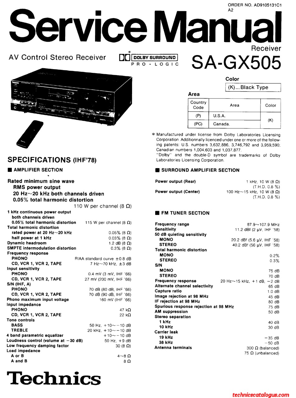 Technics Sa Gx505 Service Manual Pdf Download Manualslib