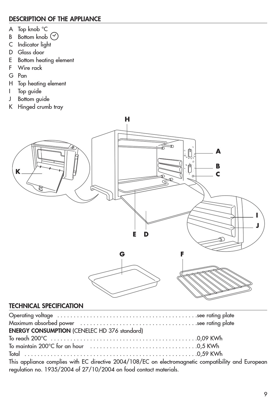 DELONGHI EO 420 INSTRUCTIONS FOR USE MANUAL Pdf Download ManualsLib