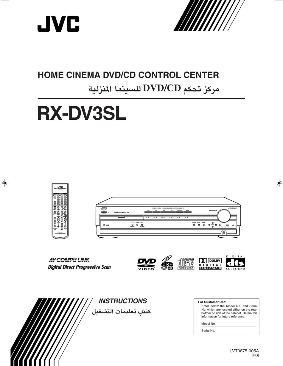 JVC RXDV3SL INSTRUCTIONS MANUAL Pdf Download ManualsLib