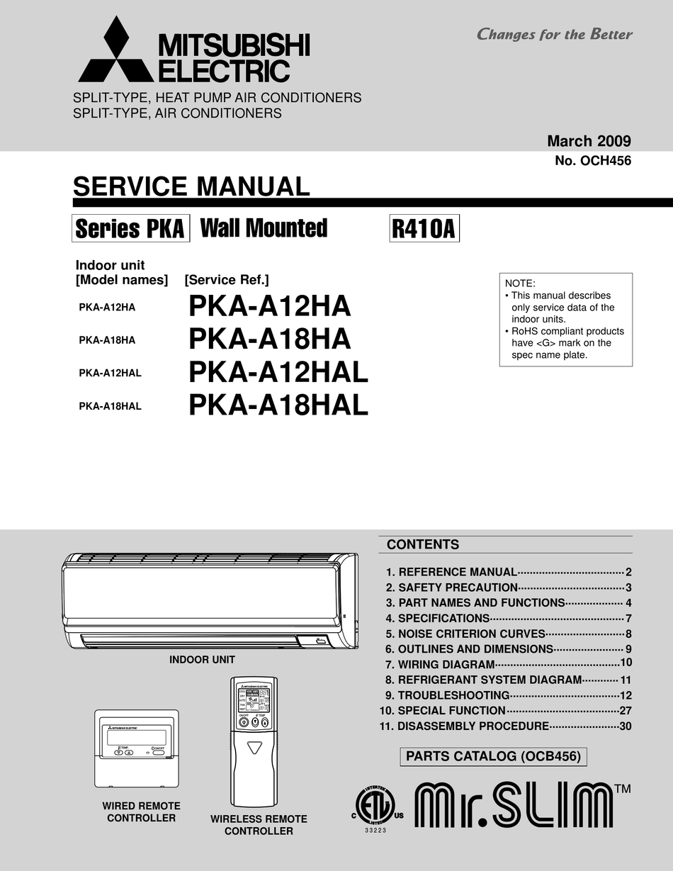 MITSUBISHI ELECTRIC PKAA12HA SERVICE MANUAL Pdf Download ManualsLib