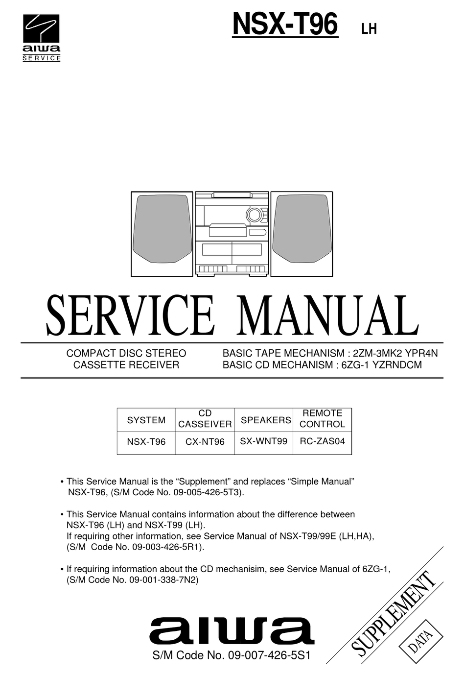 AIWA NSXT96 SERVICE MANUAL Pdf Download ManualsLib