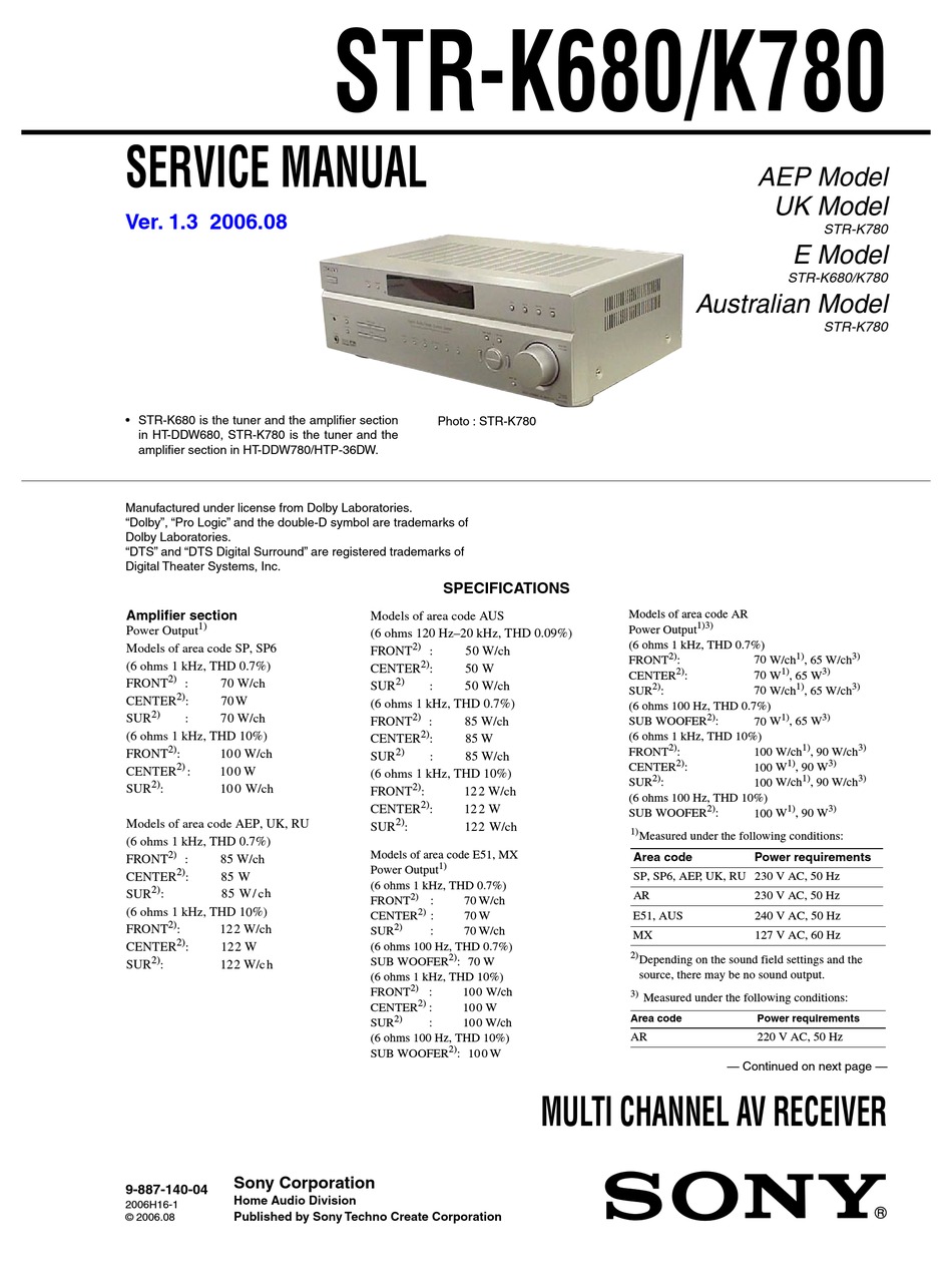 46++ Sony surround sound system manual ideas