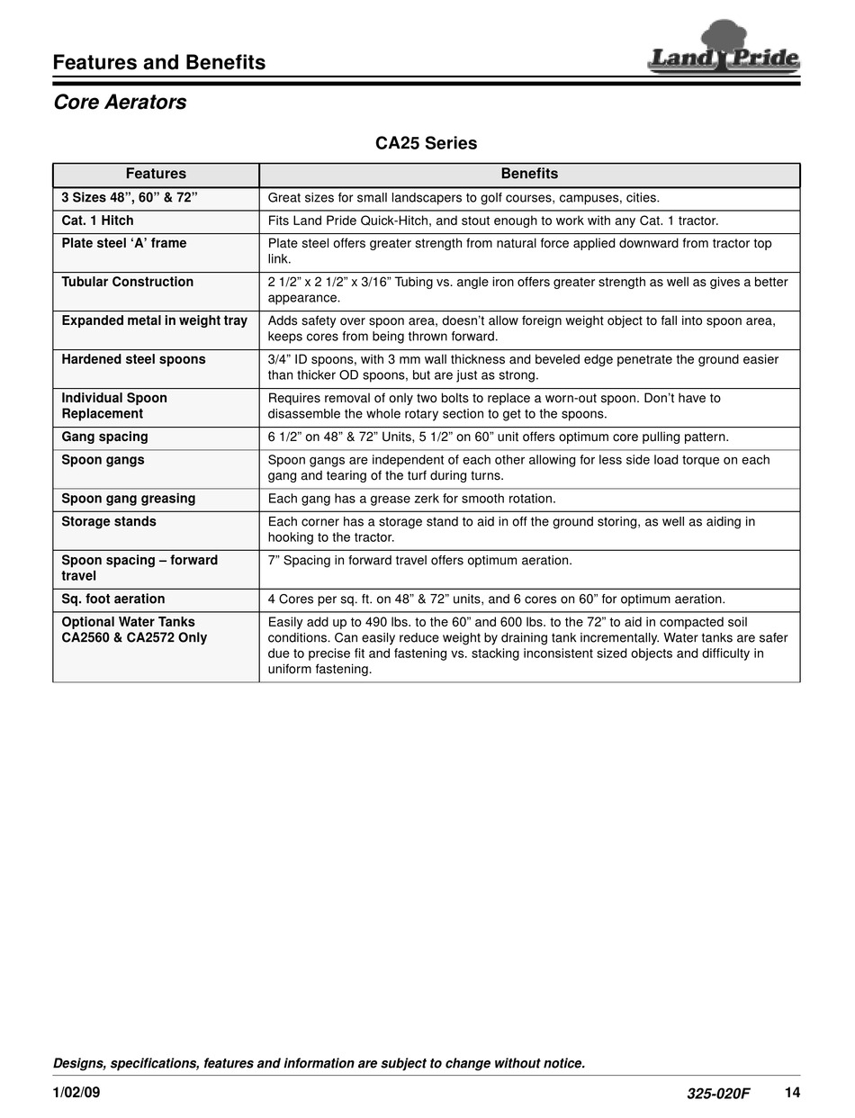LAND PRIDE CA25 SERIES FEATURES AND BENEFITS Pdf Download ManualsLib