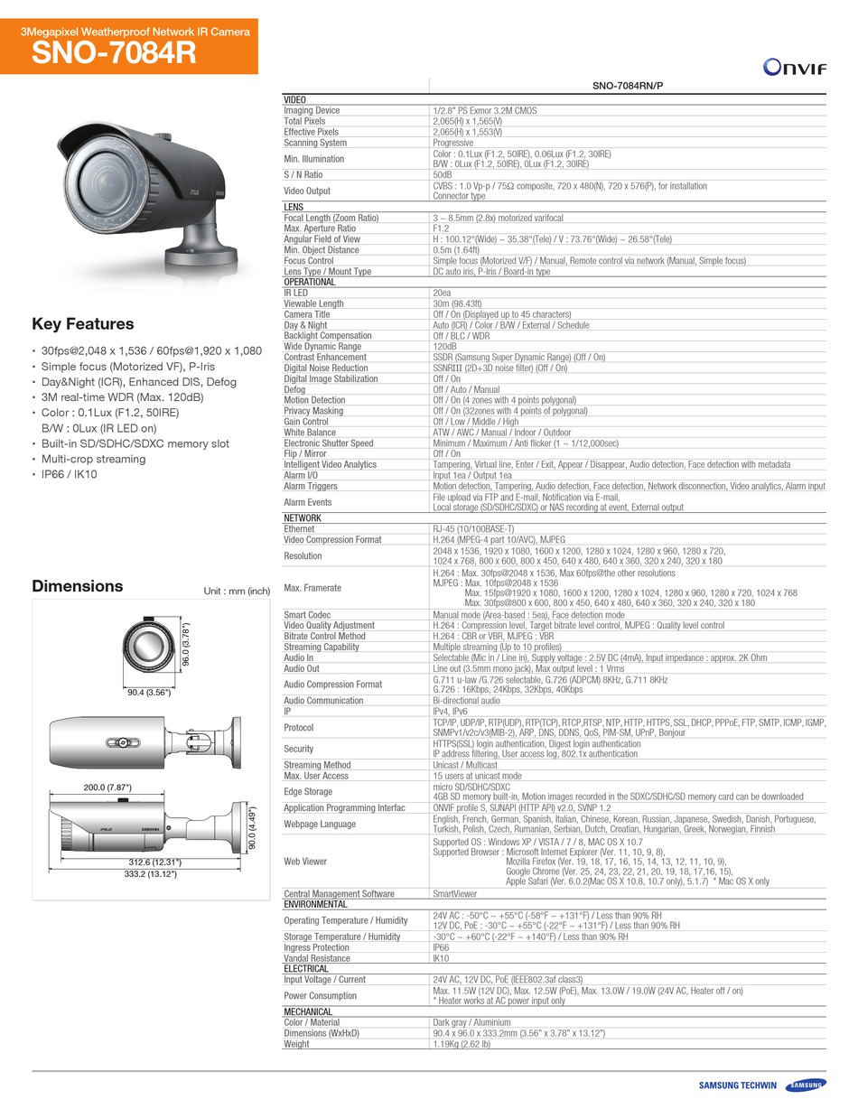 SAMSUNG SNO-7084R SPECIFICATIONS Pdf Download | ManualsLib