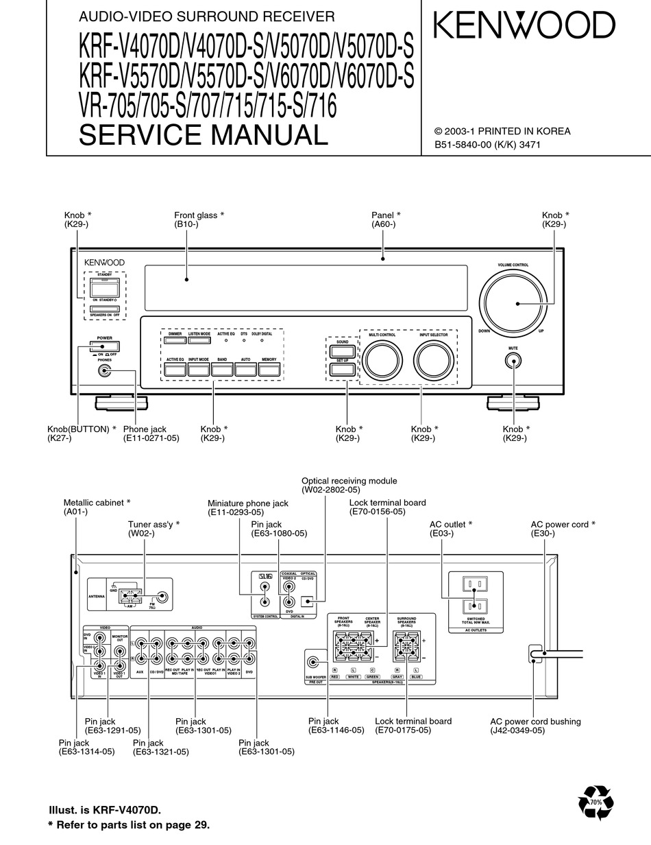 Kenwood Krf V4070d Service Manual Pdf Download Manualslib