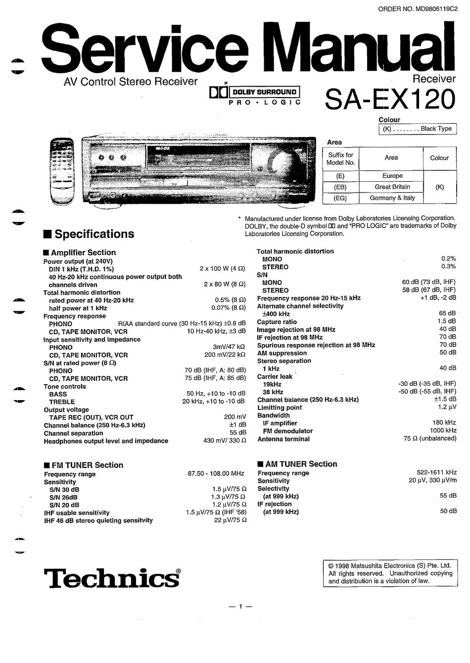 Technics Sa Ex120 Service Manual Pdf Download Manualslib