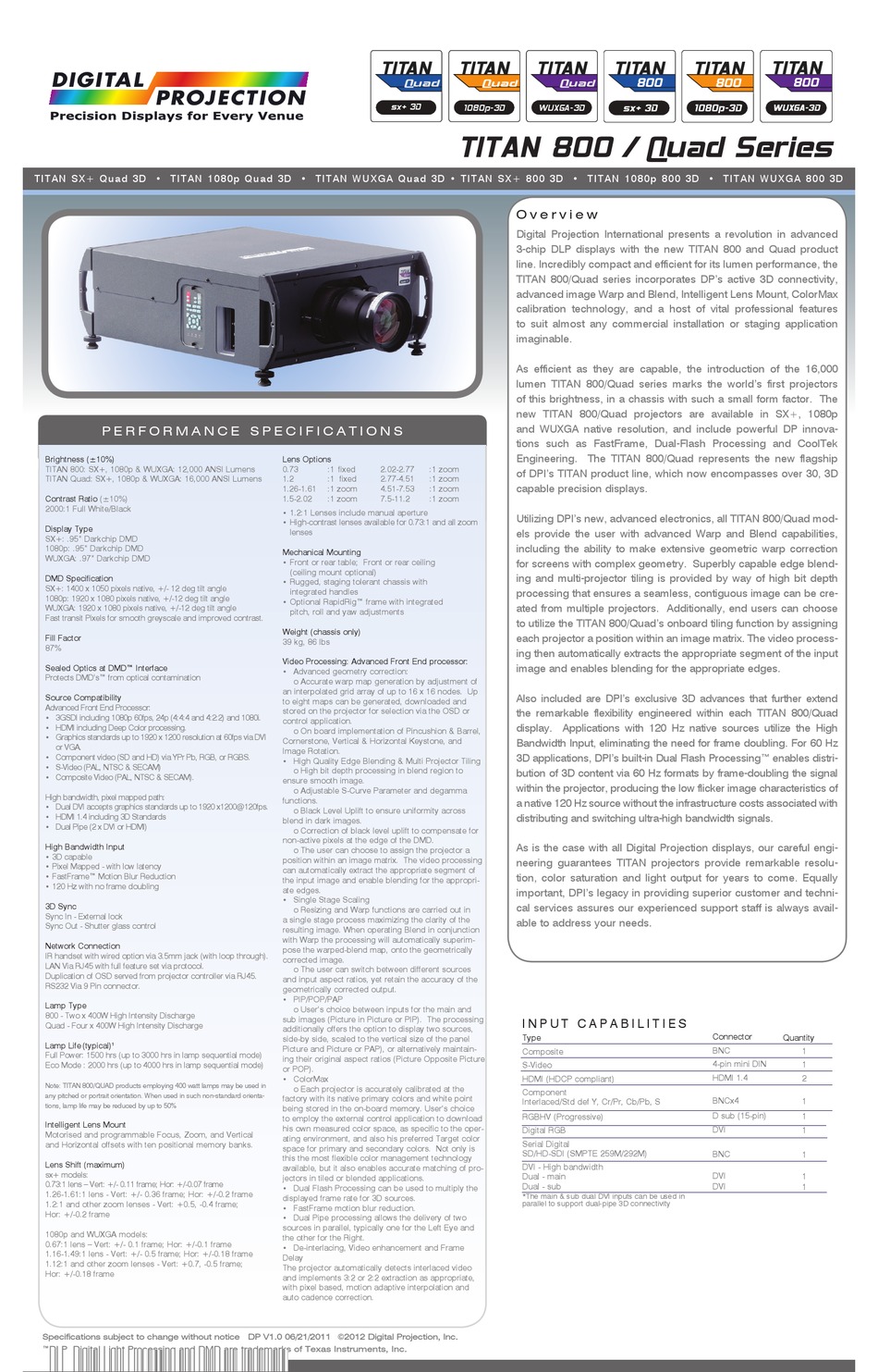 DIGITAL PROJECTION TITAN SX+ QUAD 3D SPECIFICATIONS Pdf Download ManualsLib