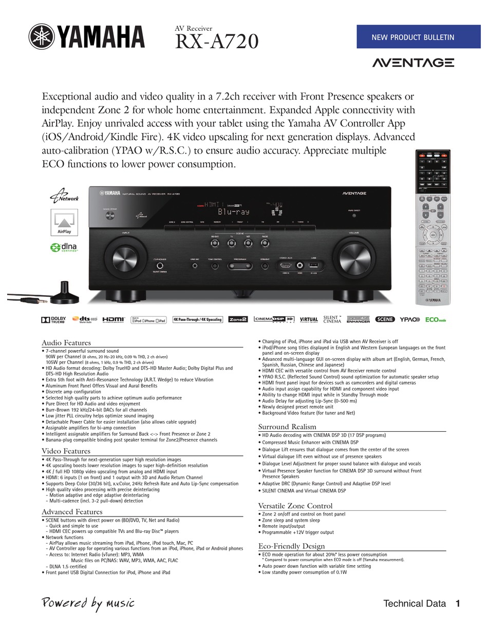 YAMAHA AVENTAGE RX-A720 FEATURES  SPECIFICATIONS Pdf Download | ManualsLib