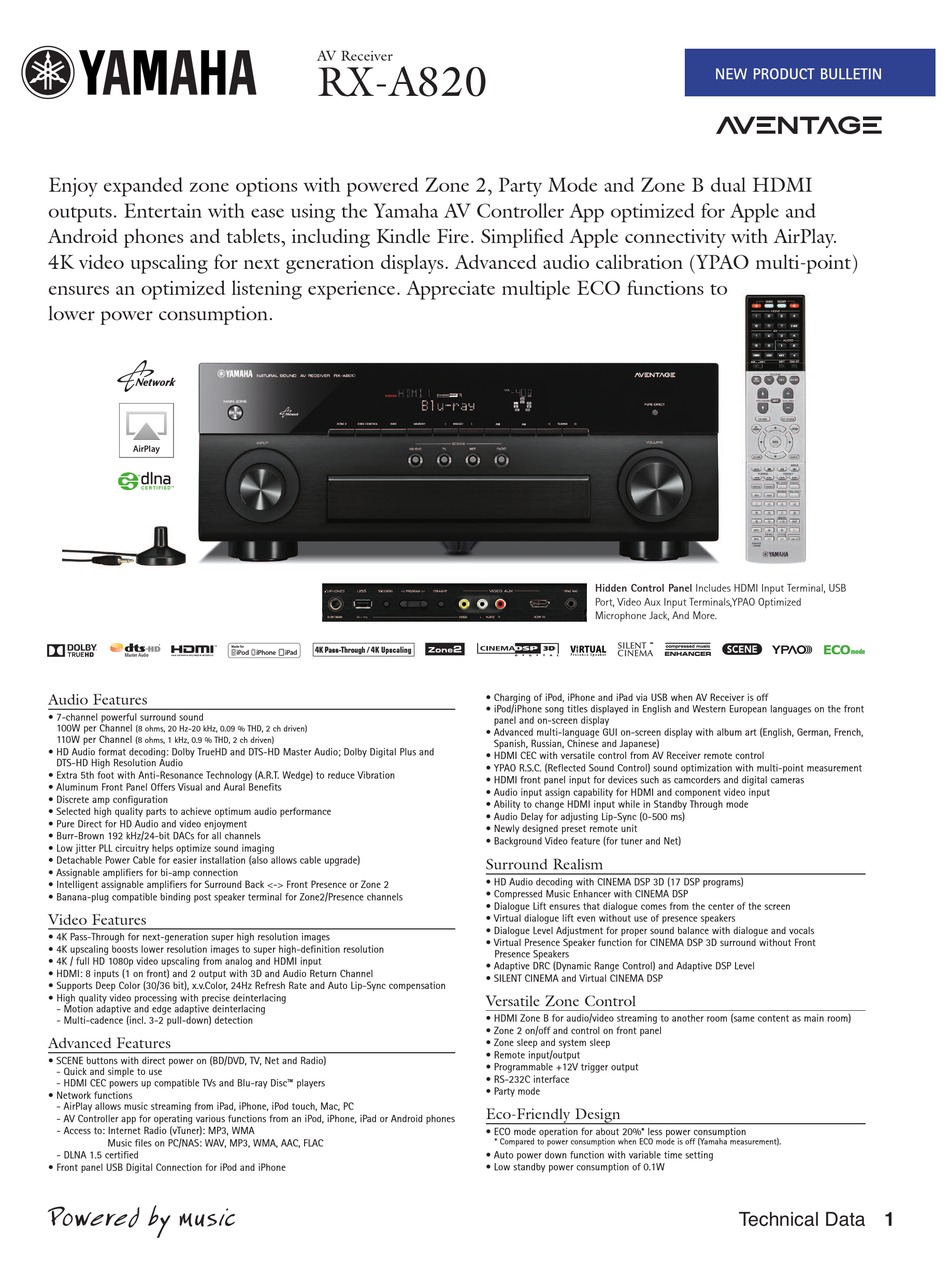 Yamaha RX-A820 Receiver Owners Manual 