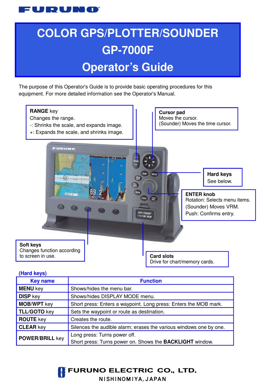 Furuno Gp 7000f Operators Manual Pdf Download Manualslib