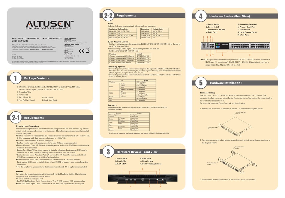 Altusen Kn2116a Quick Start Manual Pdf Download Manualslib