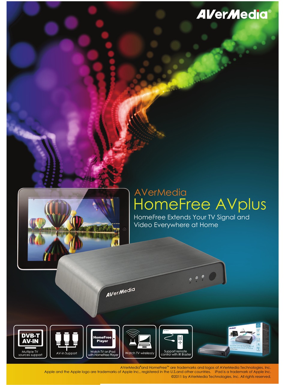 Avermedia homefree combo настройка wifi