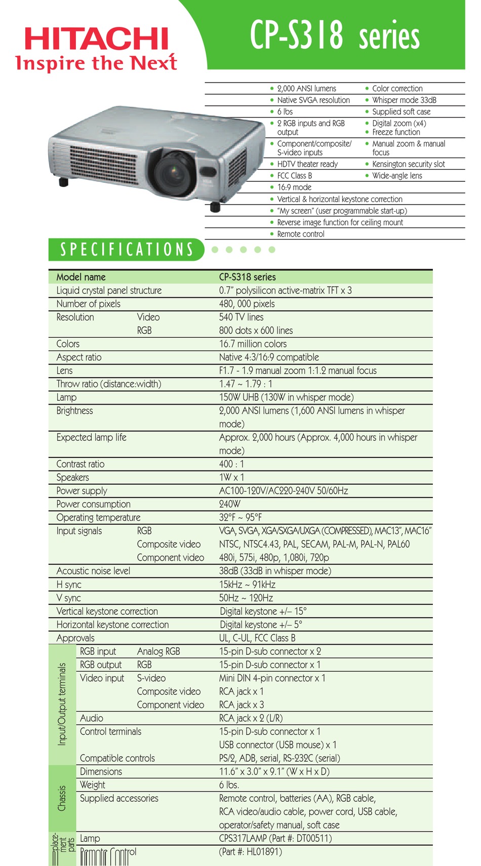 HITACHI CP-S318 SERIES SPECIFICATION SHEET Pdf Download | ManualsLib