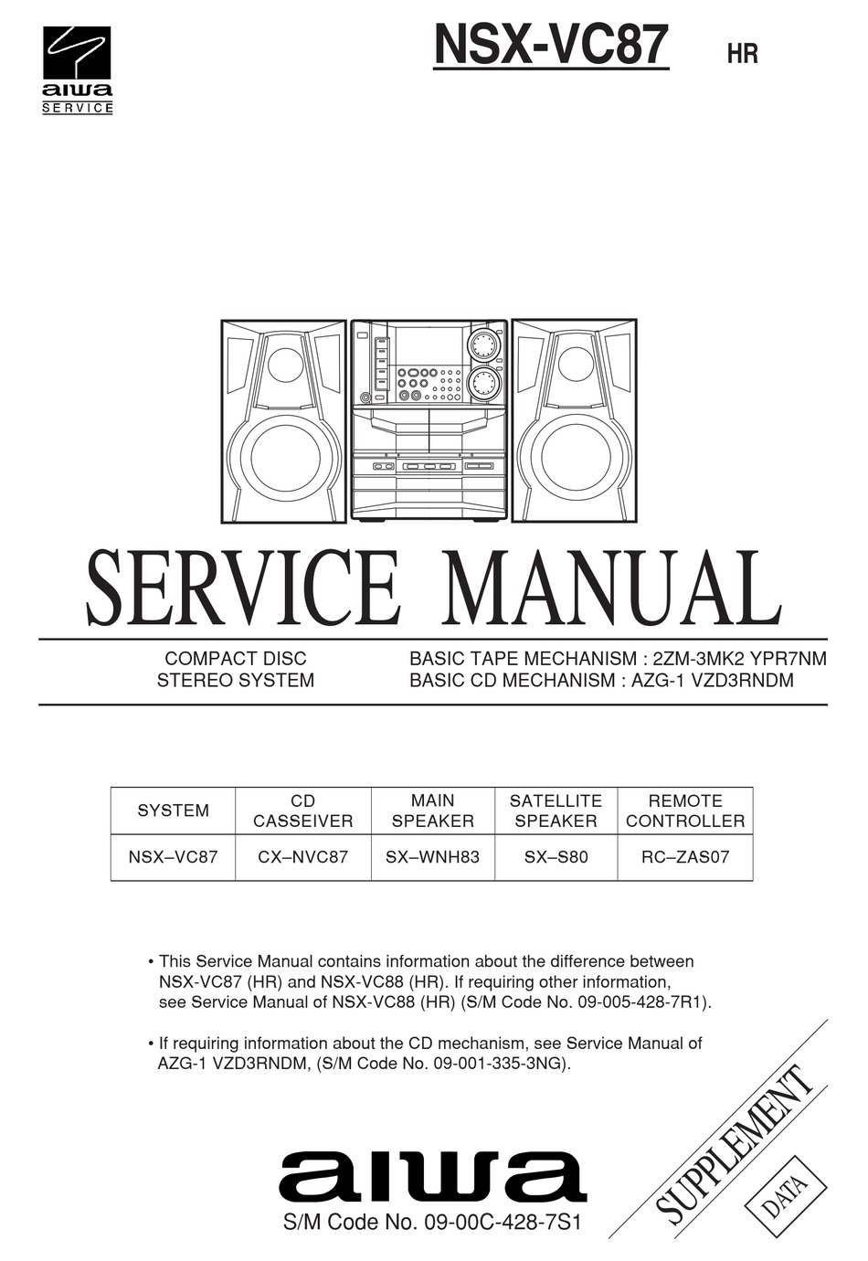 AIWA NSXVC87 SERVICE MANUAL Pdf Download ManualsLib