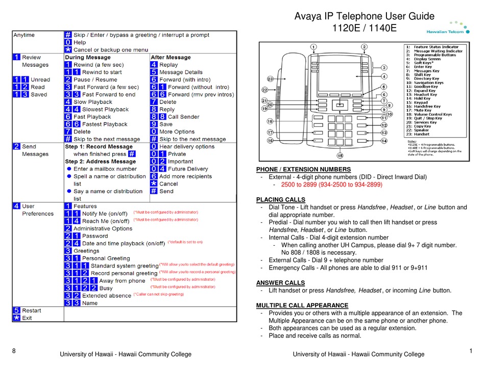 AVAYA 1120E USER MANUAL Pdf Download | ManualsLib
