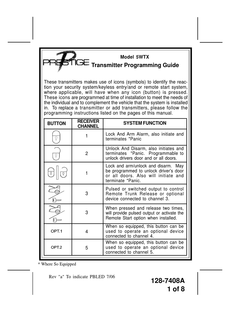 PRESTIGE 5WTX PROGRAMMING MANUAL Pdf Download ManualsLib