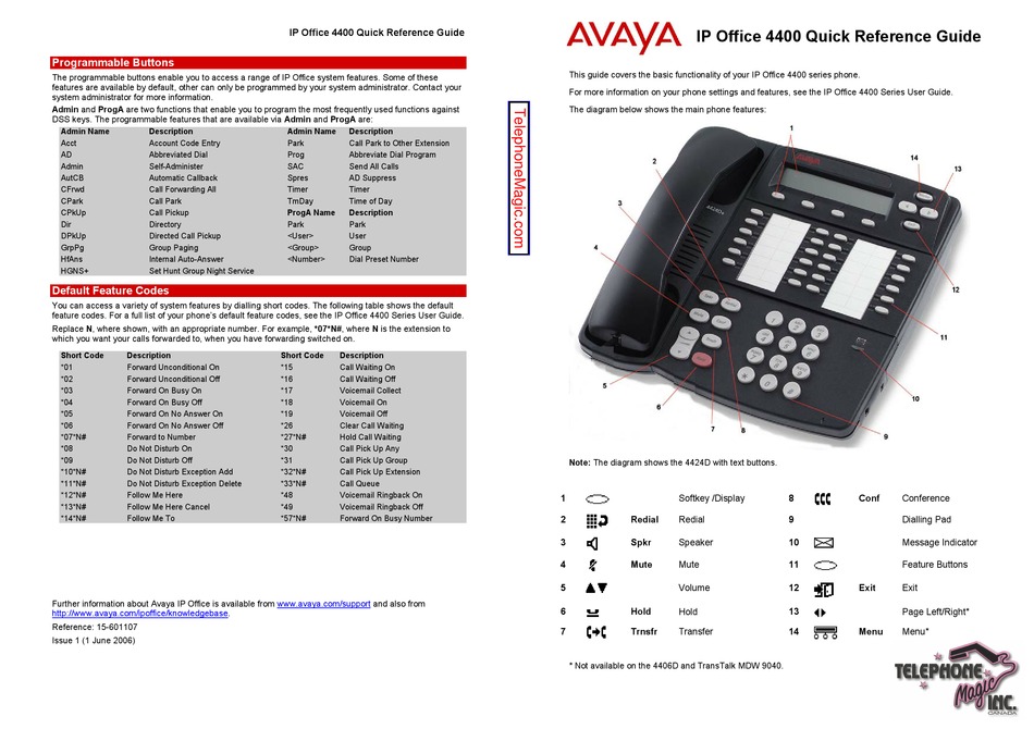 Телефон avaya инструкция на русском. VOIP-телефон Avaya h175. CFRWD кнопка на Avaya 1608. ПЕРЕАДРЕСАЦИЯ телефона Avaya 9608. Телефон Avaya ПЕРЕАДРЕСАЦИЯ вызова.