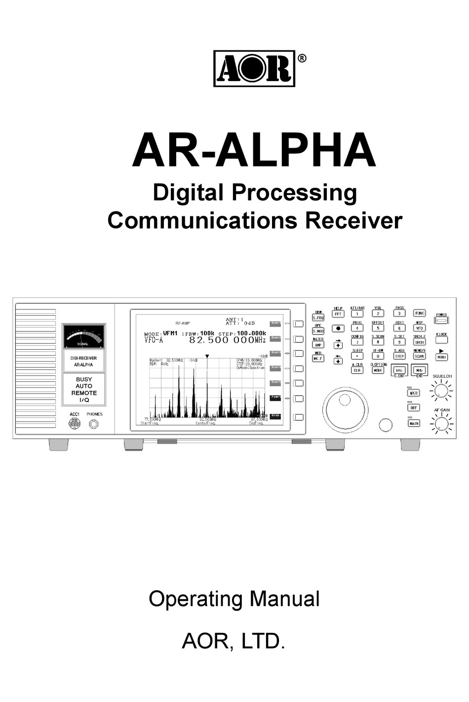 AOR AR ALPHA OPERATING MANUAL Pdf Download ManualsLib