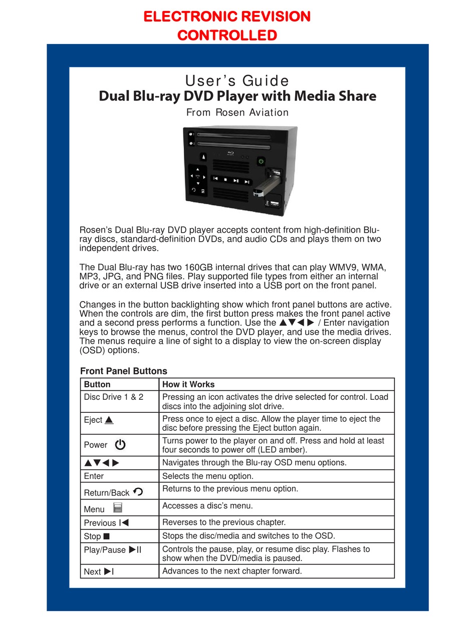 ROSEN AVIATION DUAL BLURAY DVD PLAYER WITH MEDIA SHARE USER MANUAL Pdf