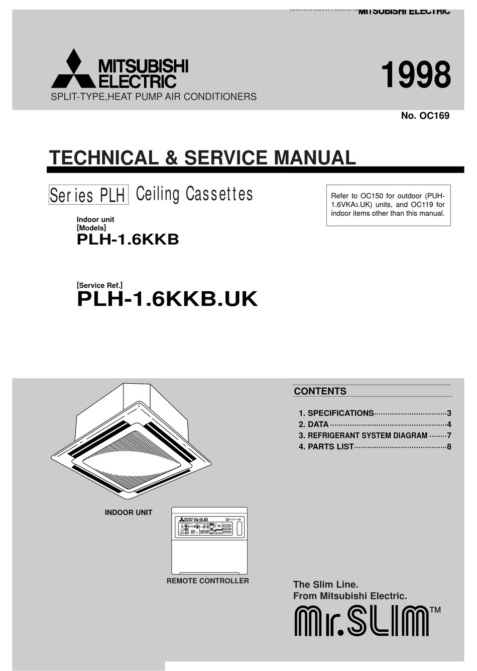 MITSUBISHI ELECTRIC MR.SLIM PLH-1.6KKB.UK TECHNICAL & SERVICE MANUAL ...