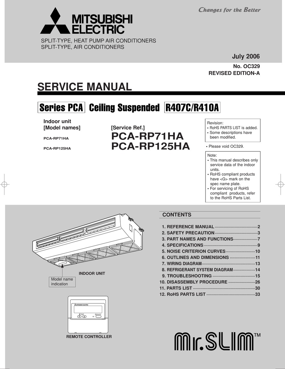 service for mitsubishi mr slim