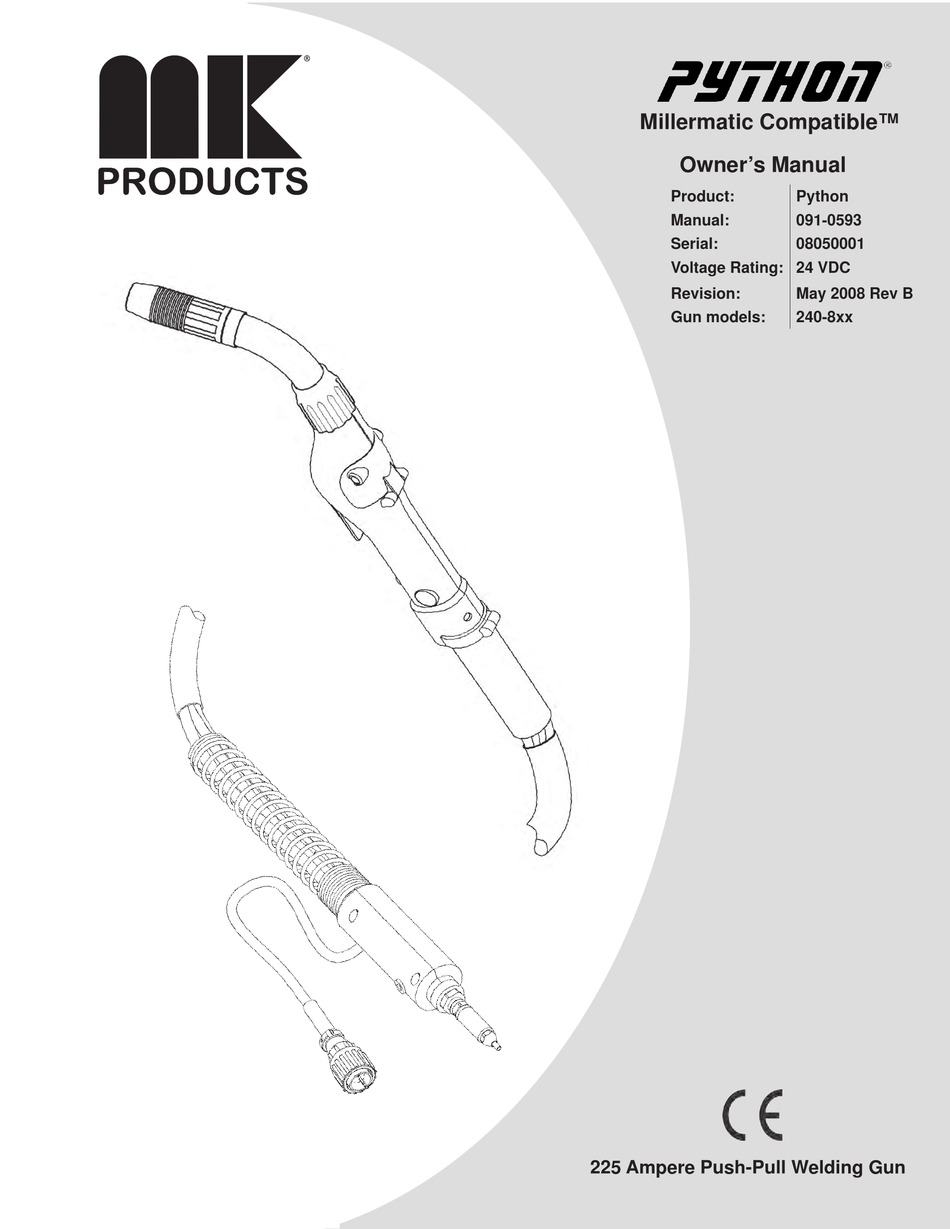 Python owner. Product в питоне. Product Python.