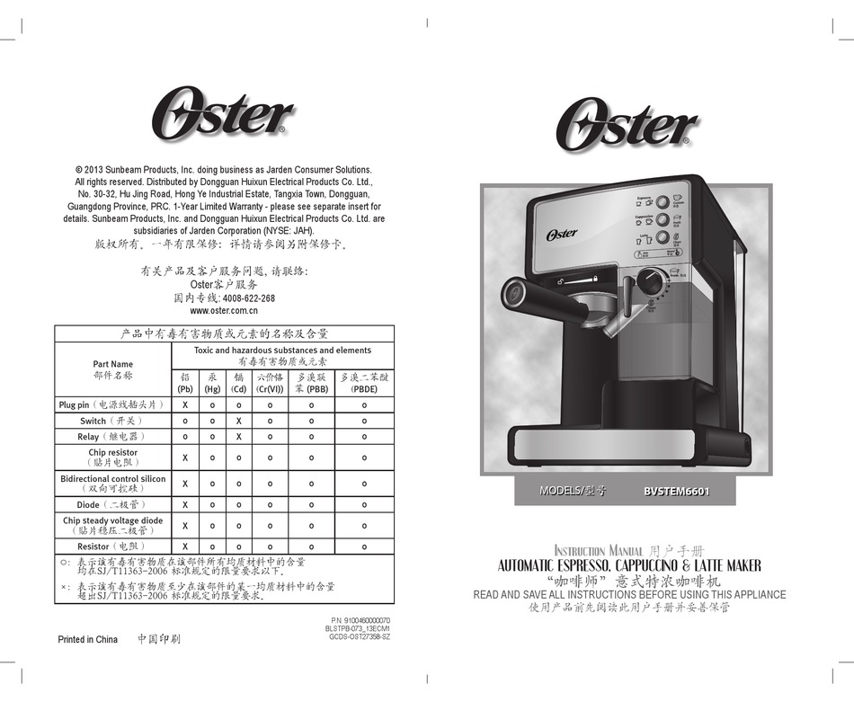 OSTER BVSTEM6601 INSTRUCTION MANUAL Pdf Download ManualsLib