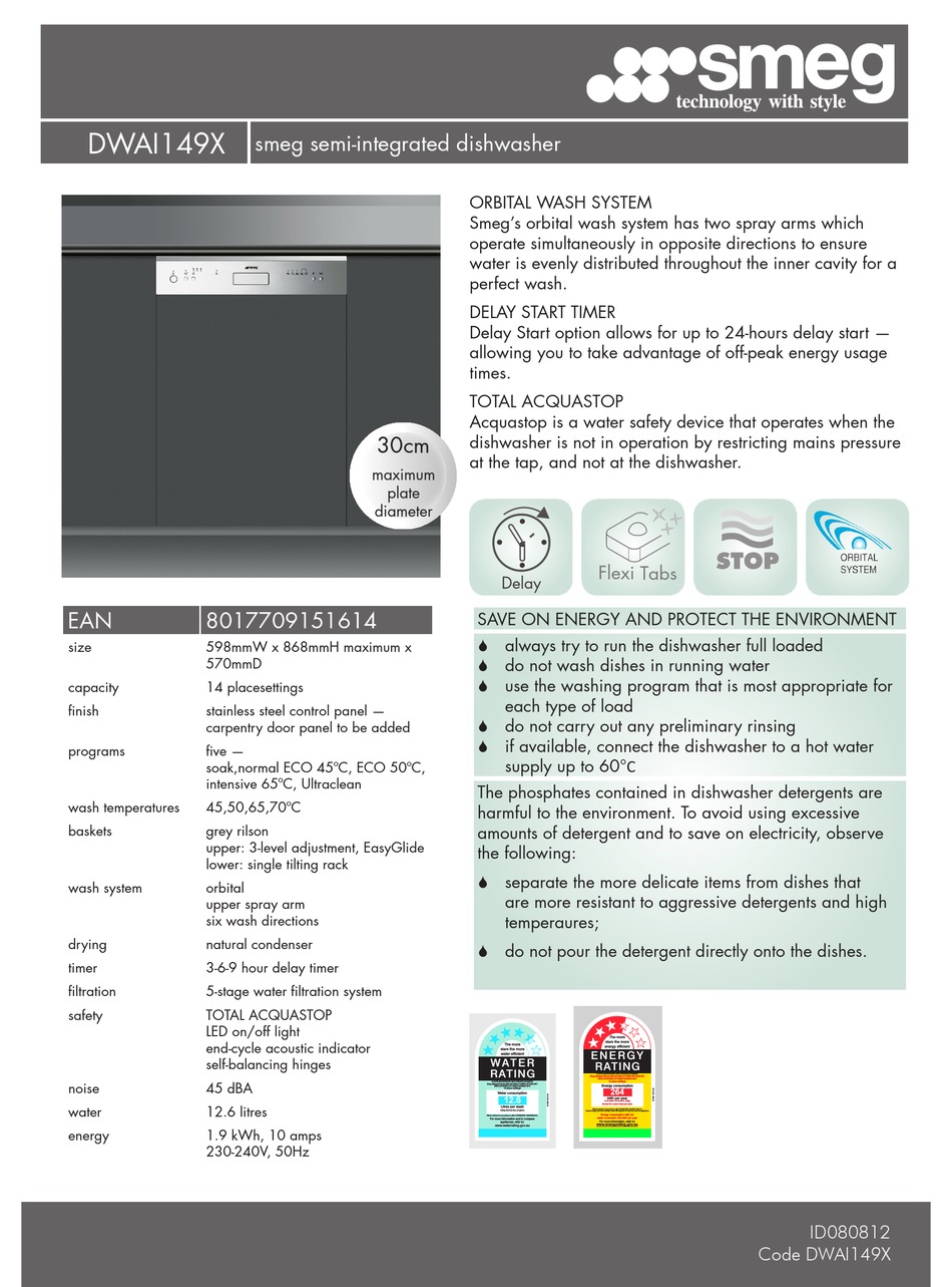 SMEG DWAI149X QUICK START MANUAL Pdf Download ManualsLib