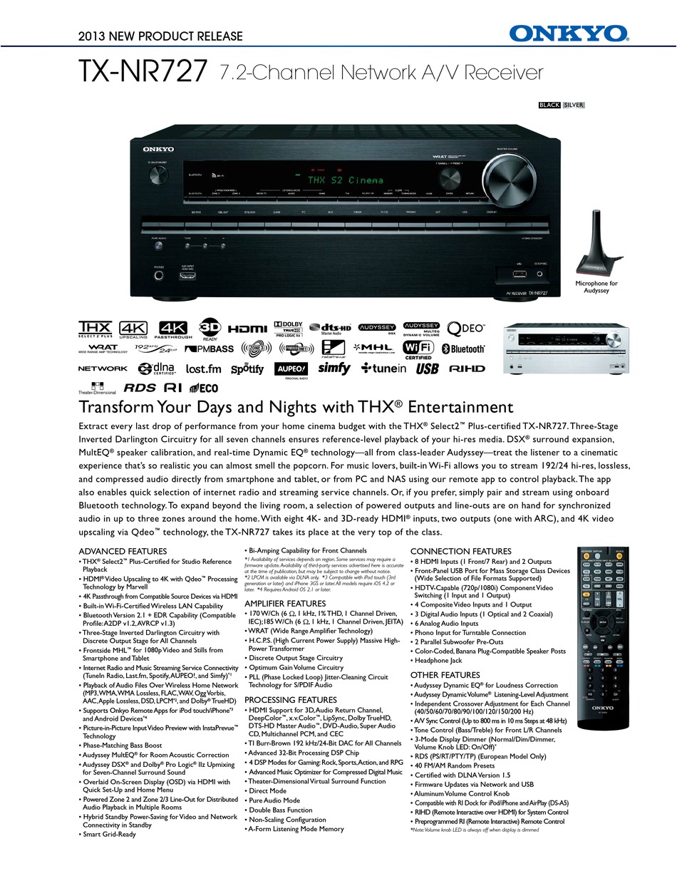 ONKYO TXNR727 SPECIFICATIONS Pdf Download ManualsLib