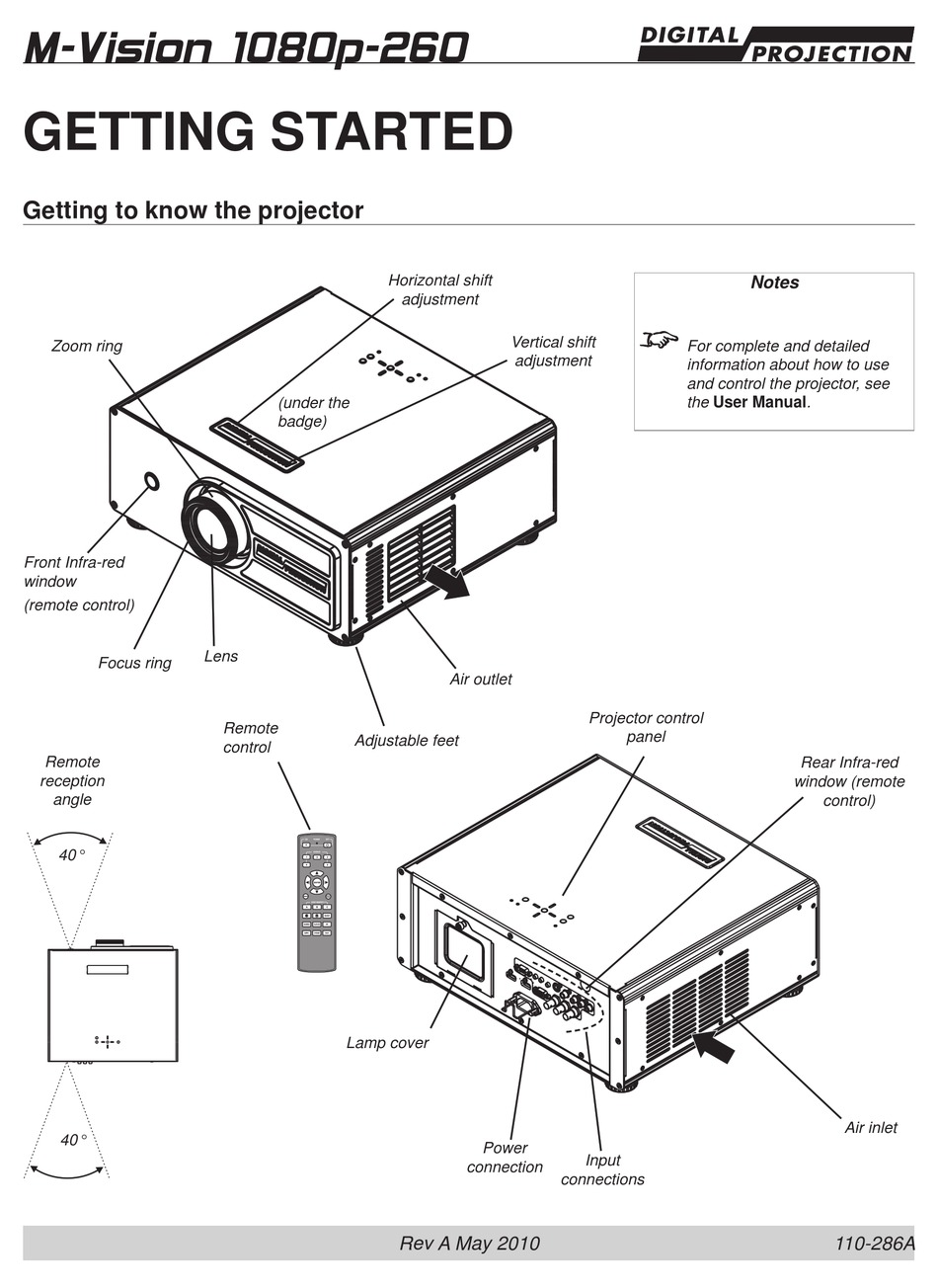 DIGITAL PROJECTION MVISION 1080P260 GETTING STARTED Pdf Download