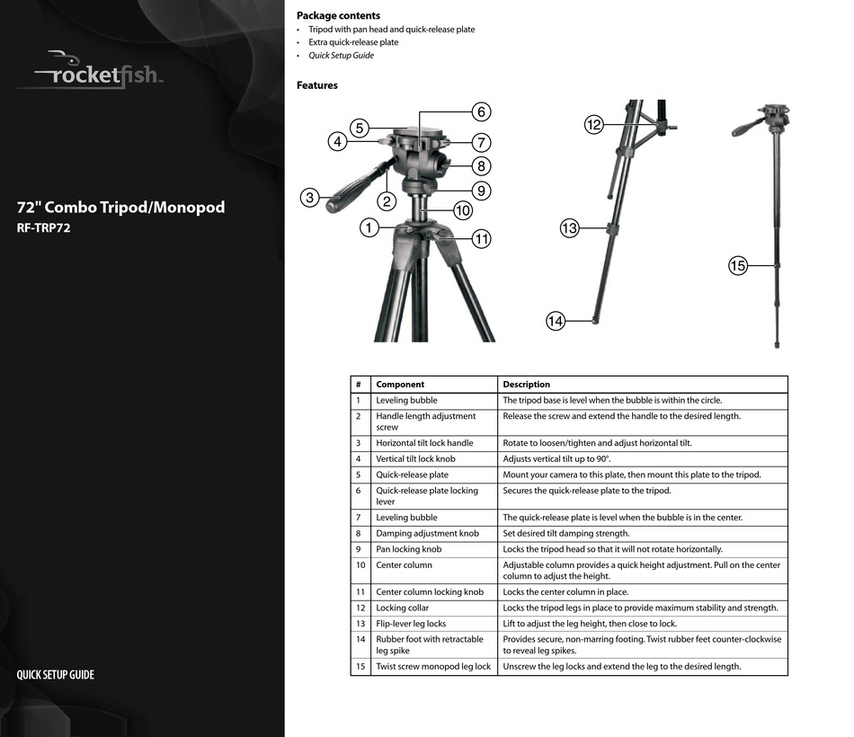 ROCKETFISH RFTRP72 QUICK SETUP MANUAL Pdf Download ManualsLib