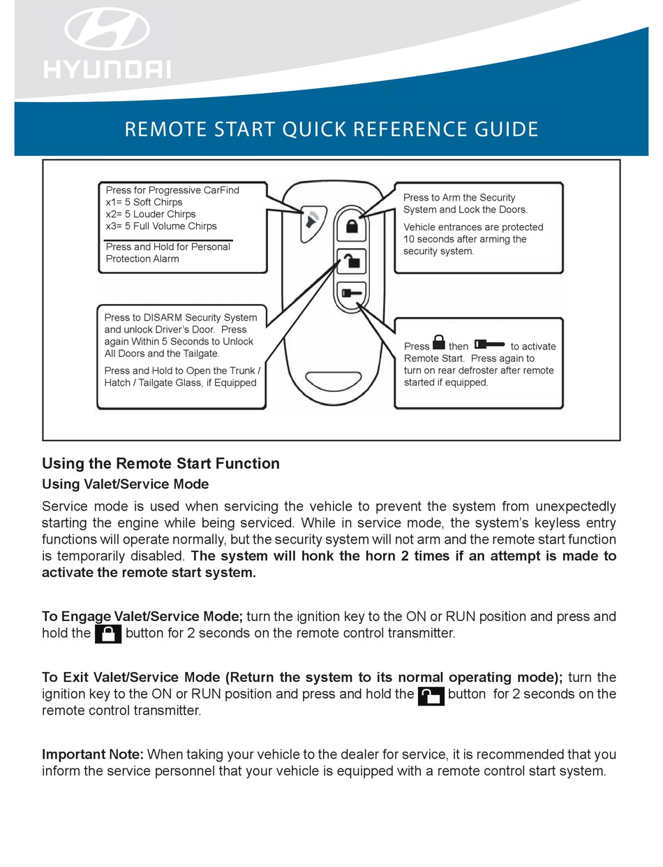 HYUNDAI REMOTE START QUICK REFERENCE MANUAL Pdf Download  ManualsLib